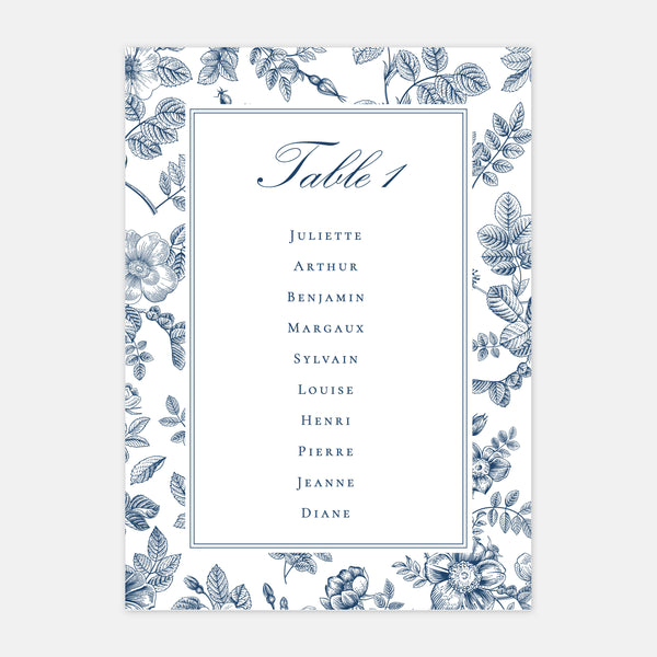 Plan de table de mariage toile de Jouy florale - 5ex