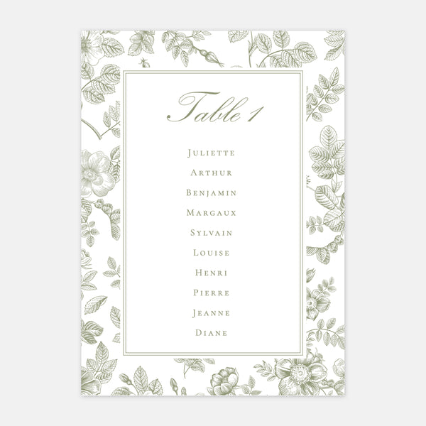 Plan de table de mariage toile de Jouy florale - 5ex