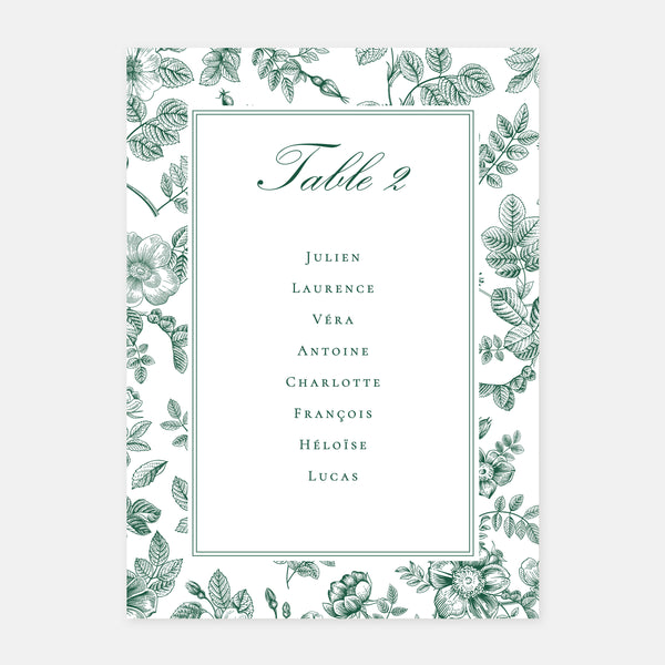 Plan de table de mariage toile de Jouy florale - 5ex