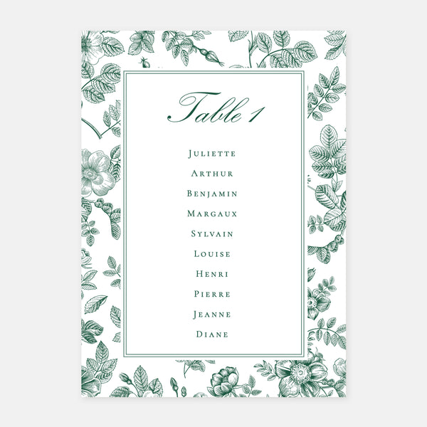 Floral toile de Jouy wedding table plan - 5ex